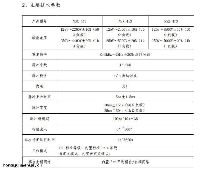 隆湃LONGPEAK 電快速(sù)瞬變脈衝群發生(shēng)器