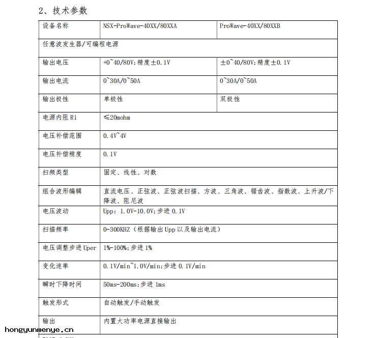 隆湃LONGPEAK 汽車瞬態抗擾度一體機