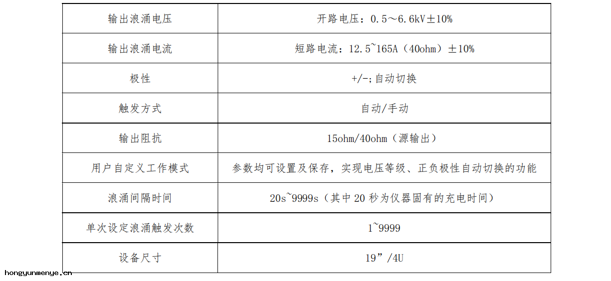 隆湃LONGPEAK 通信線雷擊(jī)浪湧發生(shēng)器
