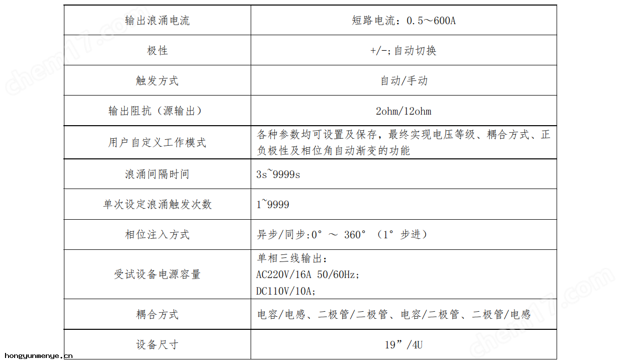 隆湃LONGPEAK 芯片級低壓雷擊浪湧發生器(qì)
